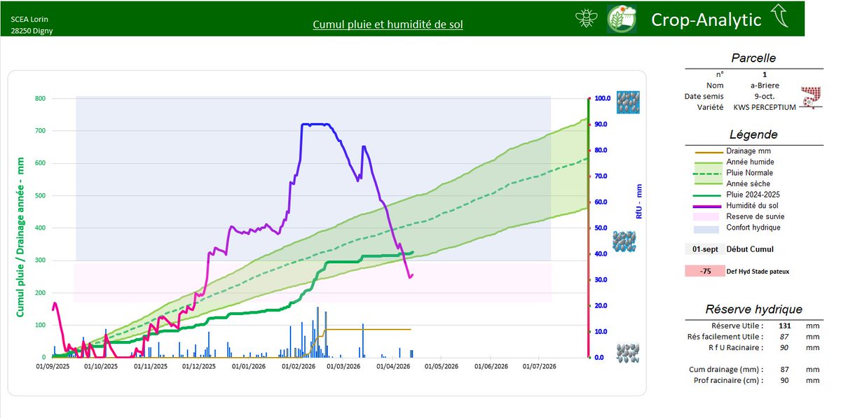 Visio-Crop tweet media