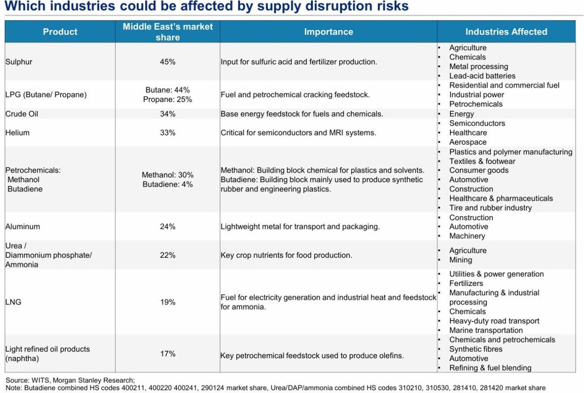 ValueEquity tweet media