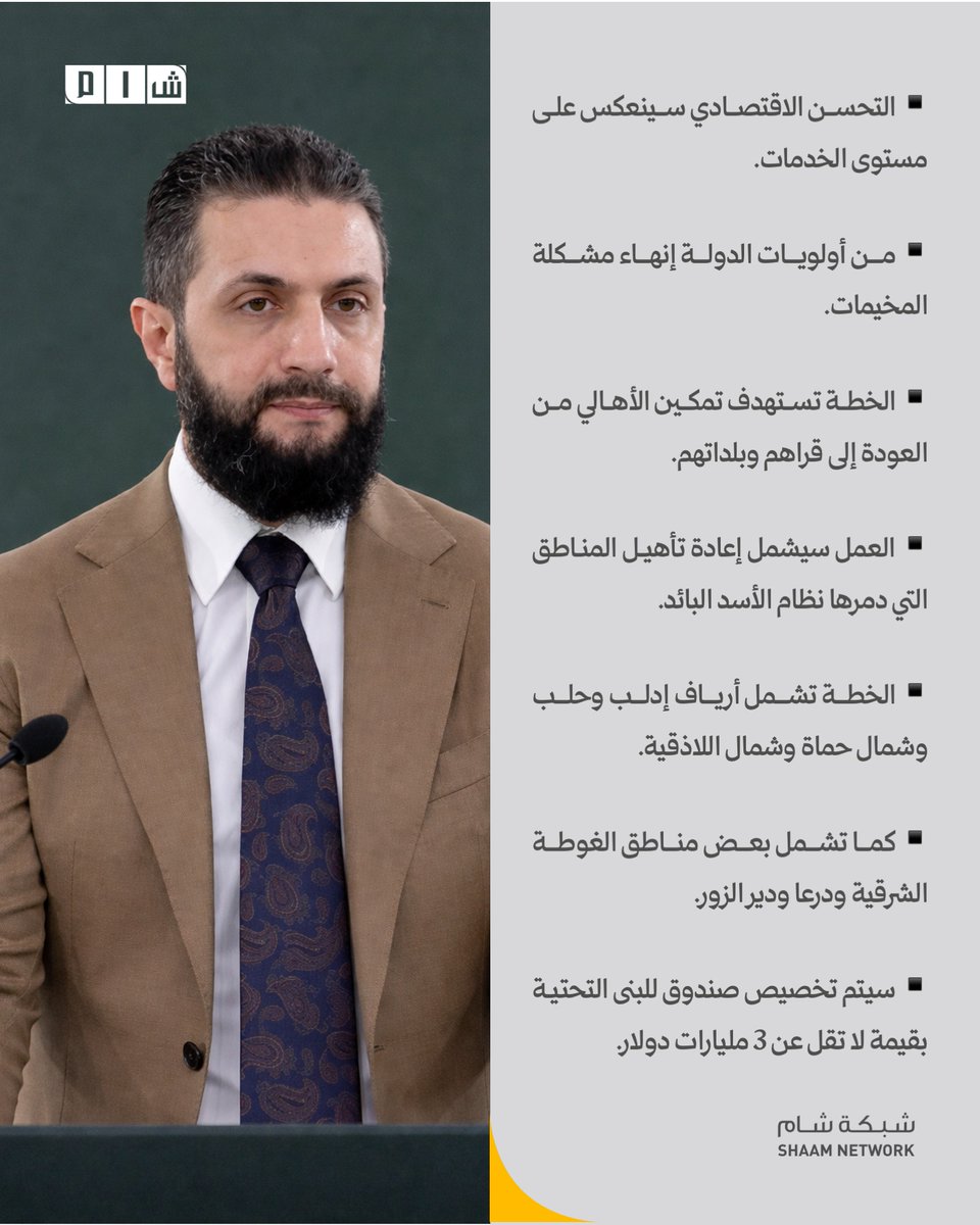 شبكة شام الإخبارية tweet media