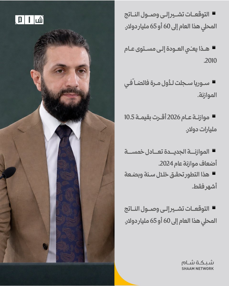 شبكة شام الإخبارية tweet media