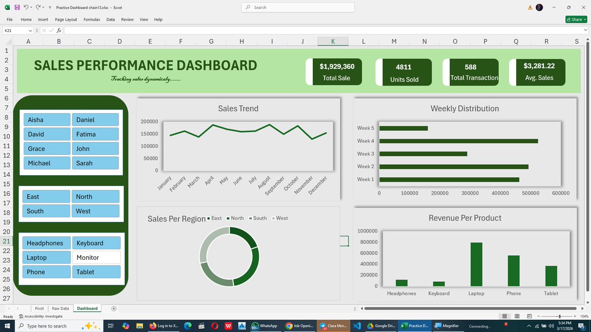 Marvel___Peter.SIGN tweet media