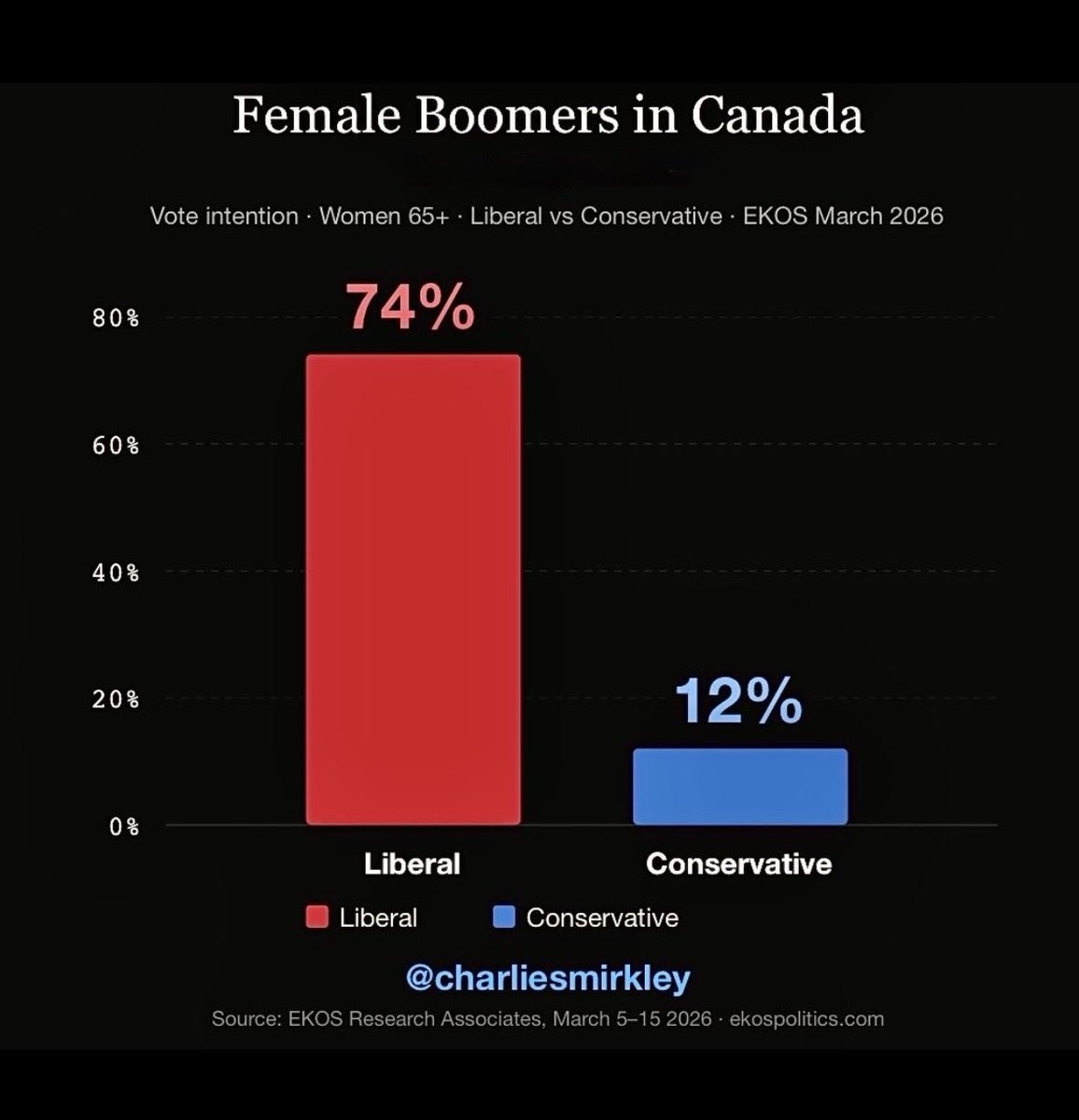 Brian Norton tweet media