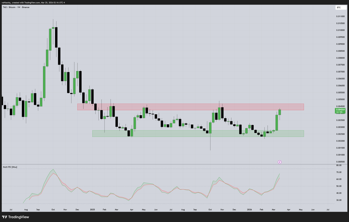 vaN ττ tweet media