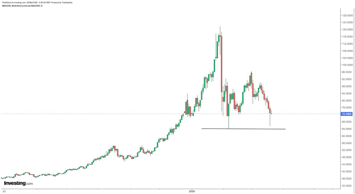 Rashad Hajiyev tweet media