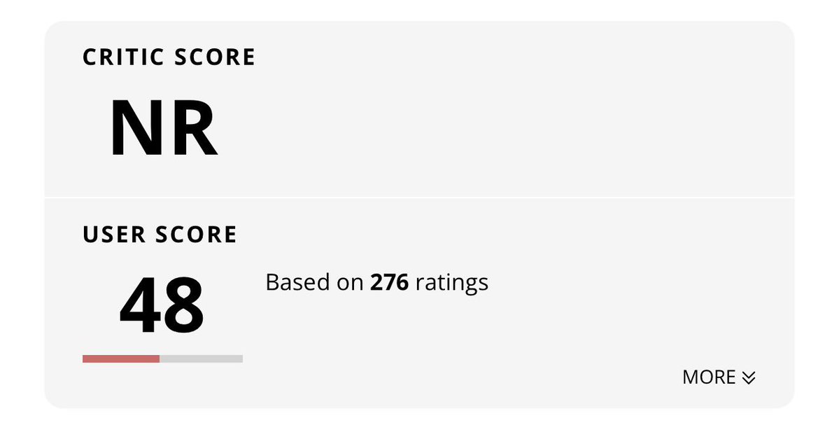 LÜTFEN HERKES YAPSIN 

Anti"lerin başlattığı düşük puan saldırısını engelemek ve albümün hak ettiği puanı alması için: 
Hesap Oluşturun: Puanınızın geçerli sayılması için mutlaka bir kullanıcı hesabınızın olması gerekiyor.
Albüm Sayfasına Gidin: 'ARIRANG' albüm sayfasını bulun.