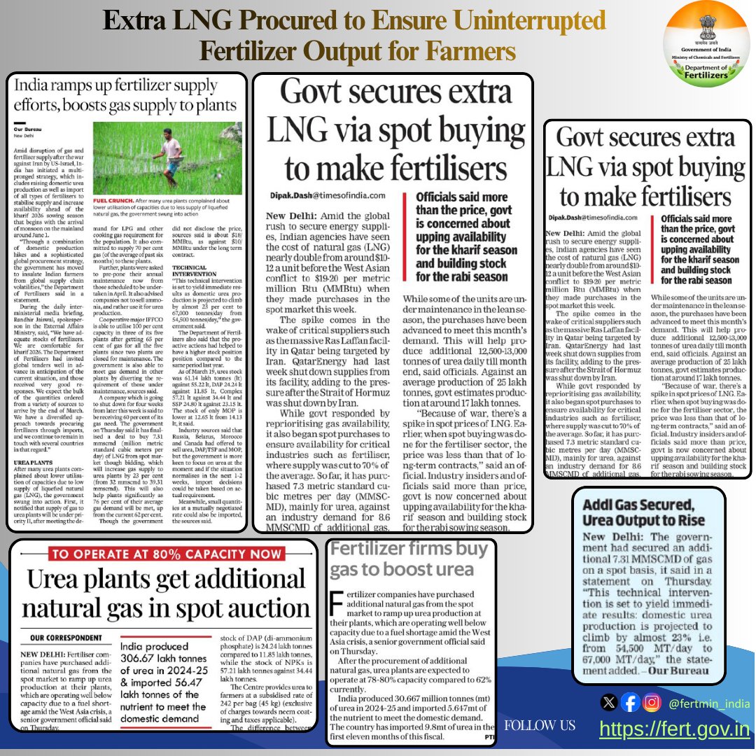 PibMinistry's tweet photo. Extra LNG Procured to Ensure Uninterrupted Fertilizer Output for Farmers. #FertilizerAvailability #FarmersFirst #किसानहित #BalancedUseOfFertilizers #Agriculture #Farmers #IndianAgriculture https://t.co/dpDQlL0X1n