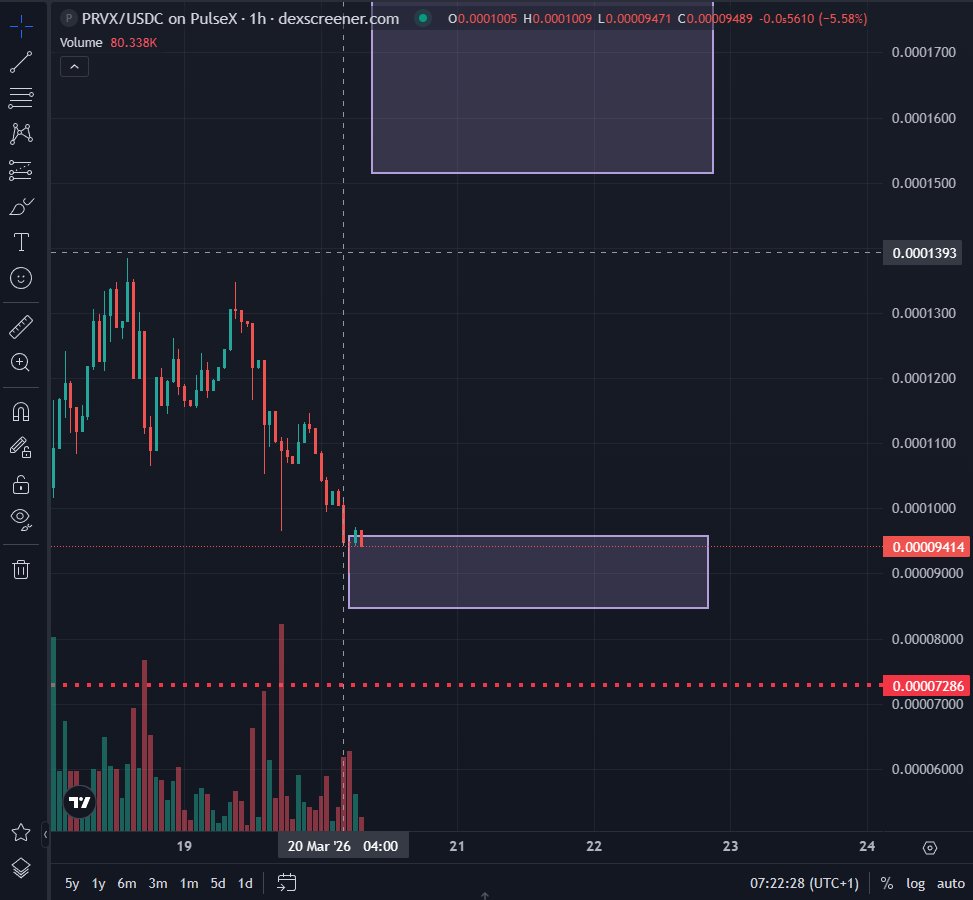 Ð Pulsinno tweet media