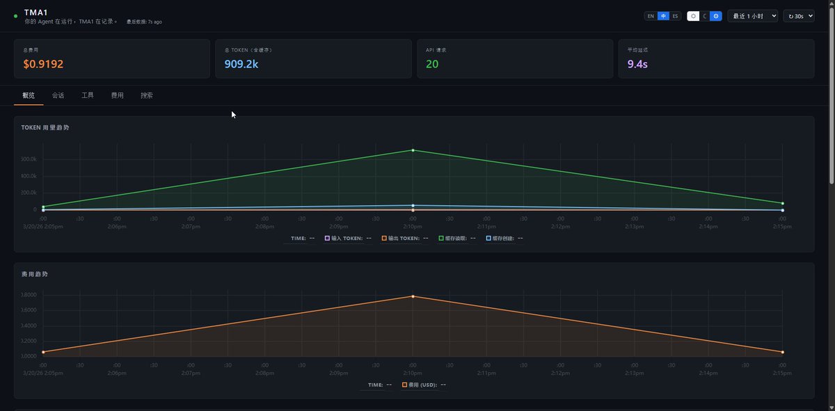 LotusDecoder tweet media