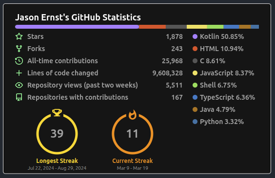 Jason Ernst tweet media
