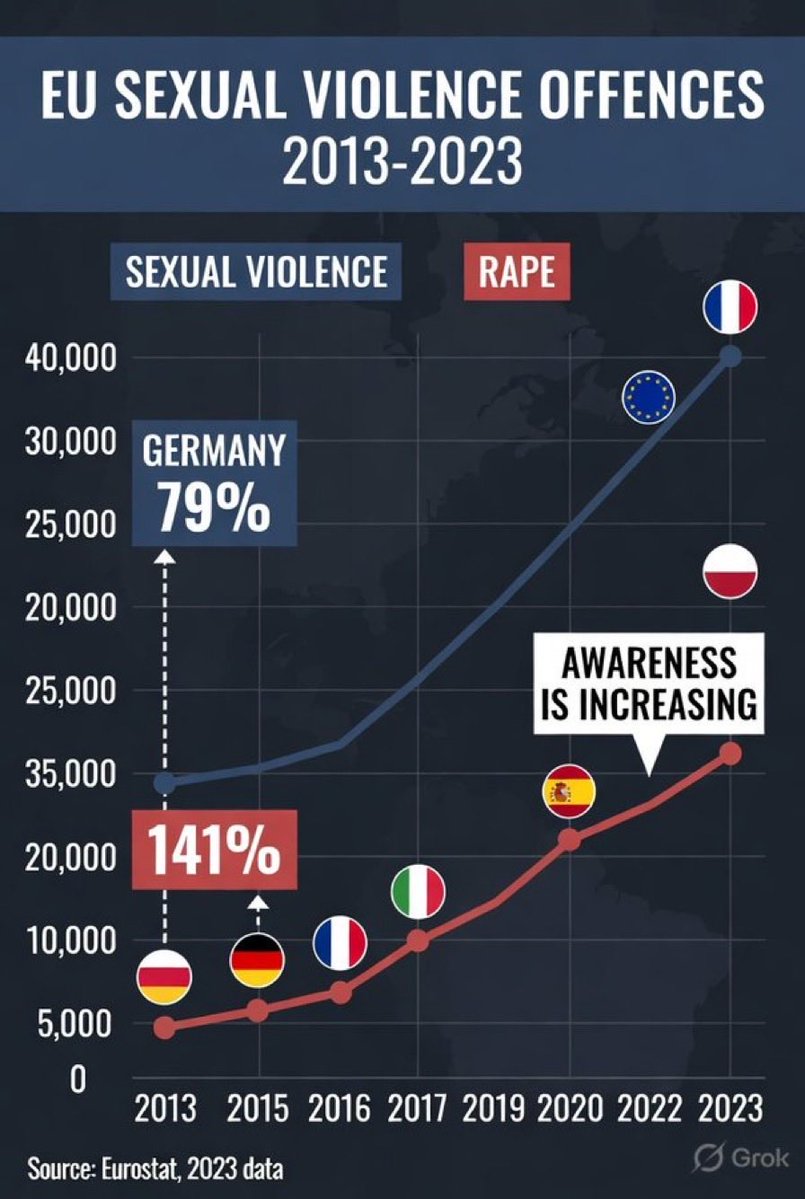 DEI / CRT HASTY GENERALIZATION🇺🇸 FALLACIES tweet media