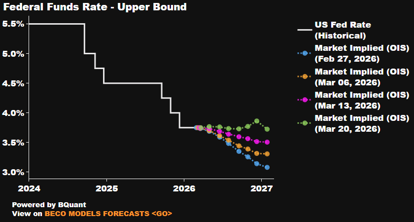Michael Brown tweet media
