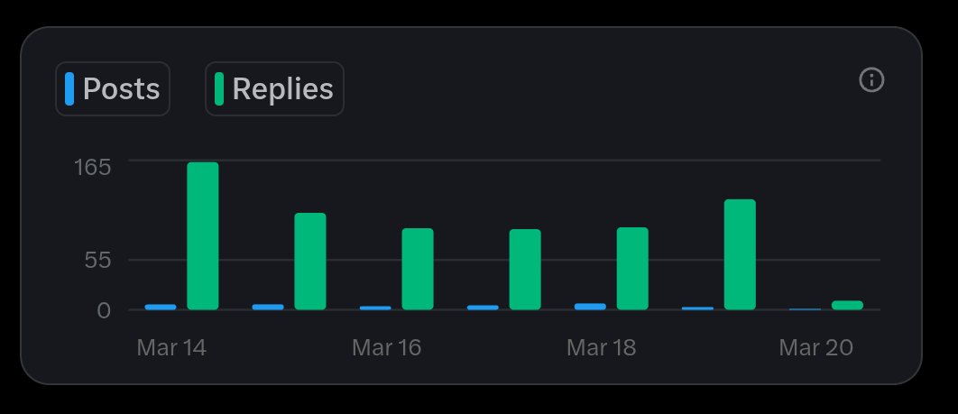 Alan (coding arc) tweet media