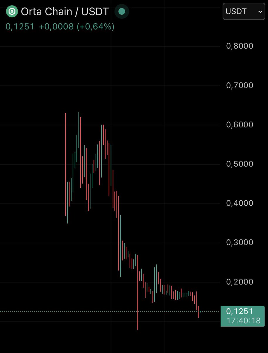kriptofalan tweet media
