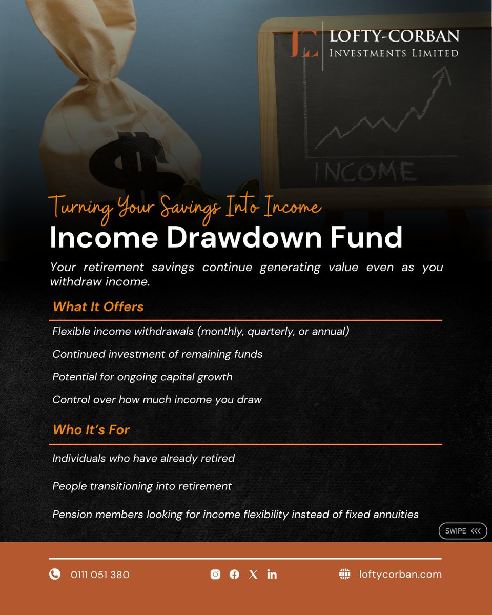 Lofty-Corban Investments Ltd tweet media