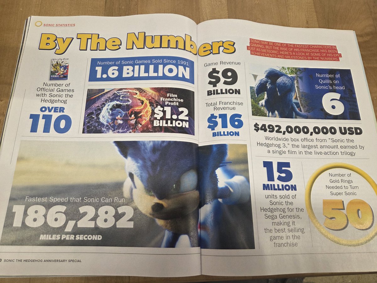 DigitalDomain123 🔞 tweet media