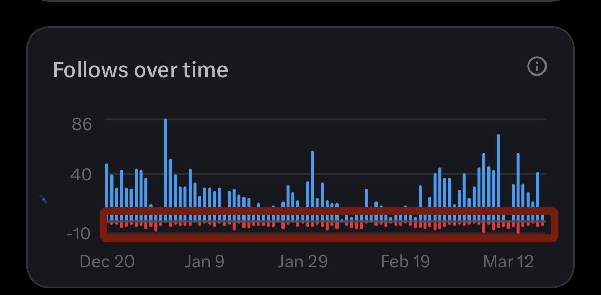 Mindset Fuel tweet media