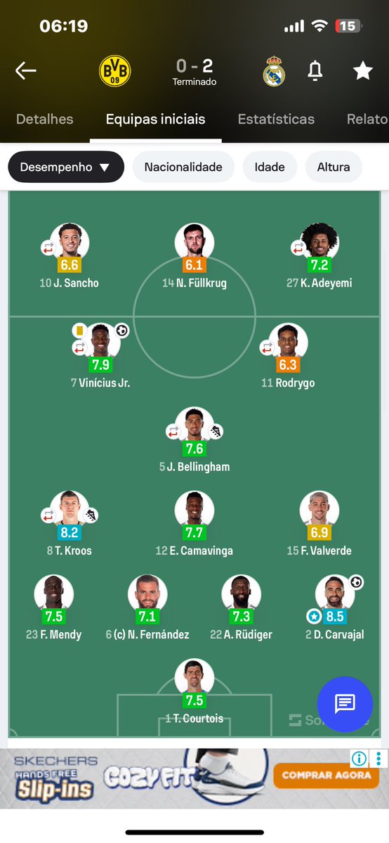 daboodel tweet media