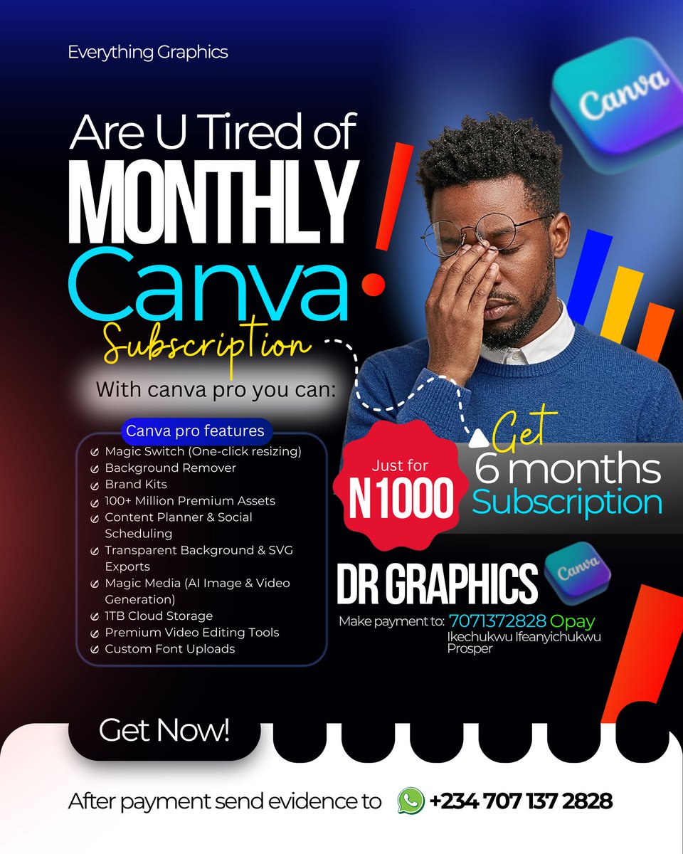 Dr graphics tweet media