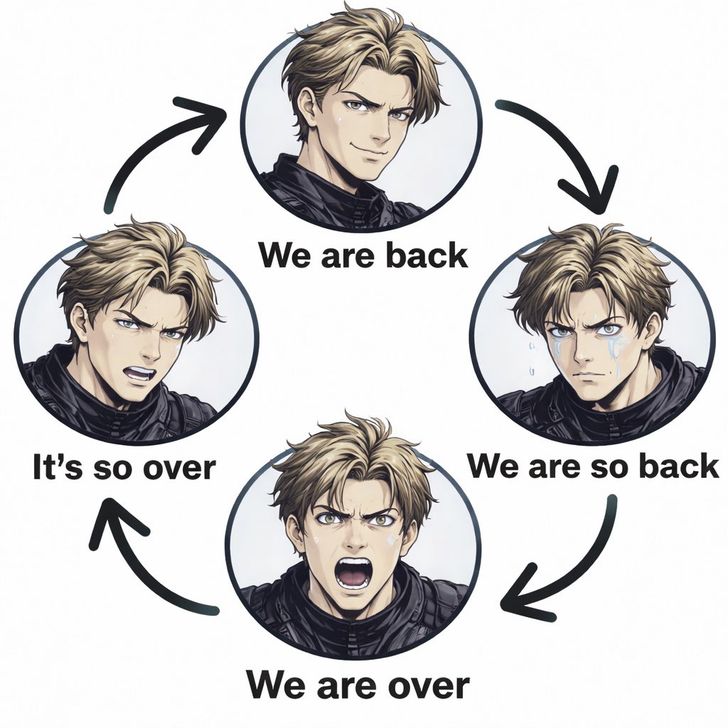 ELVIS ⭕️ tweet media