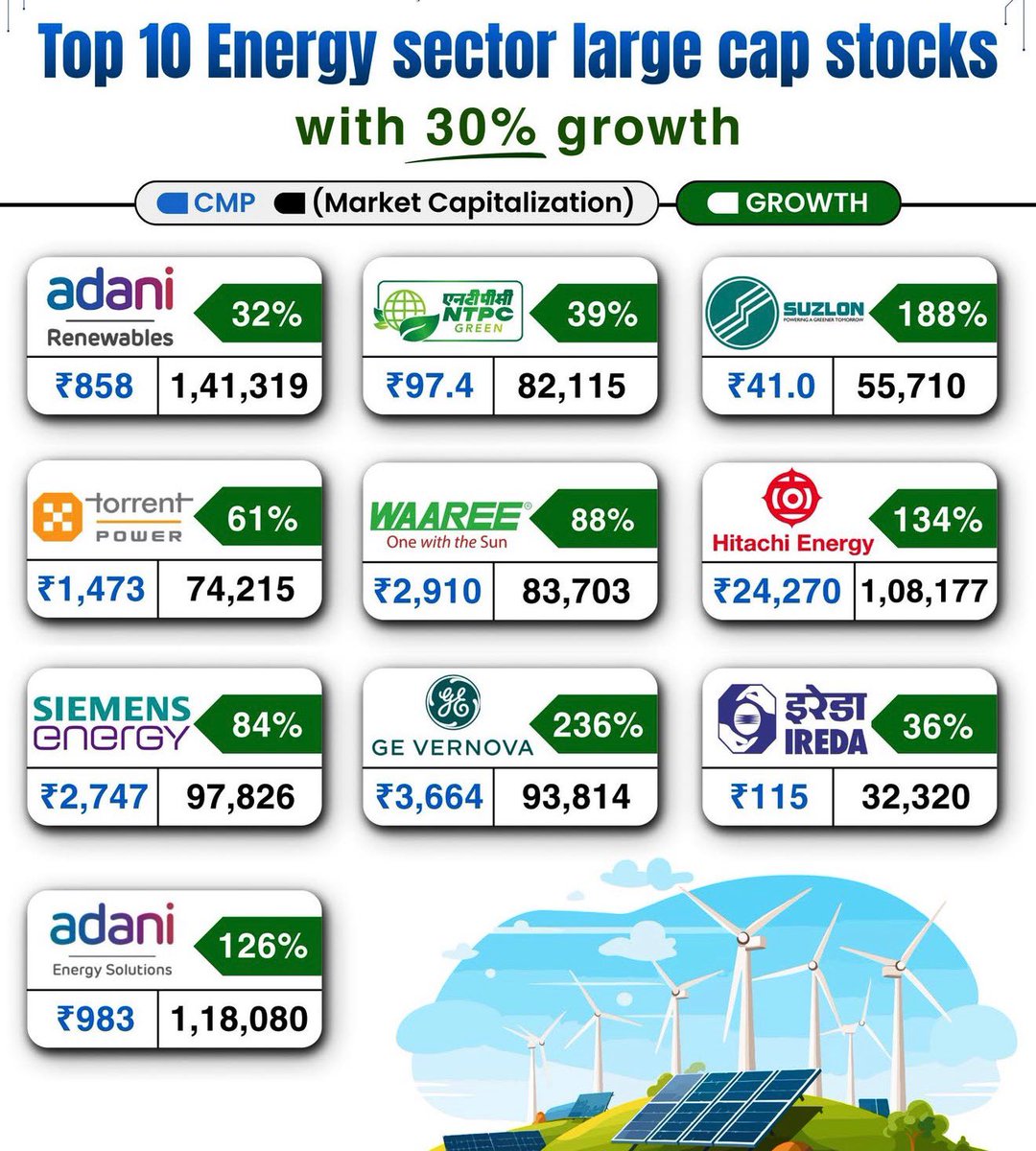 The Indian Investor tweet media