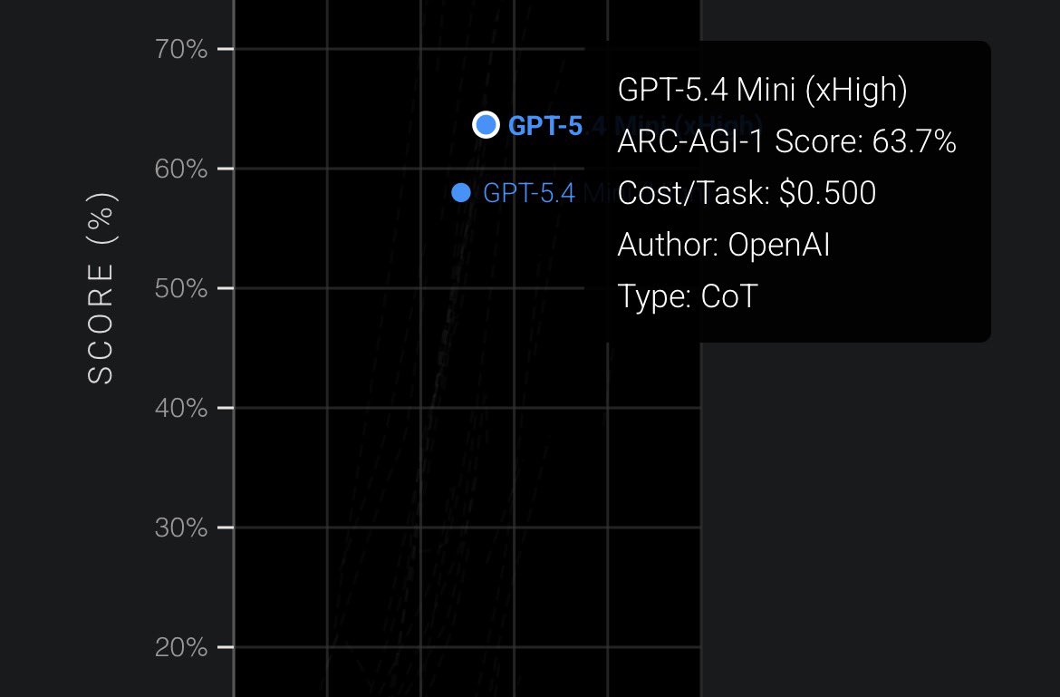 Raphi-2Code tweet media
