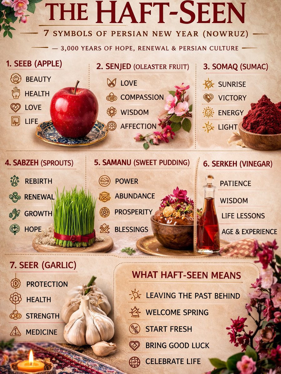 Living in Tehran (LiT) tweet media