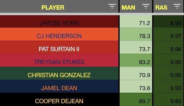 Adam Carter tweet media