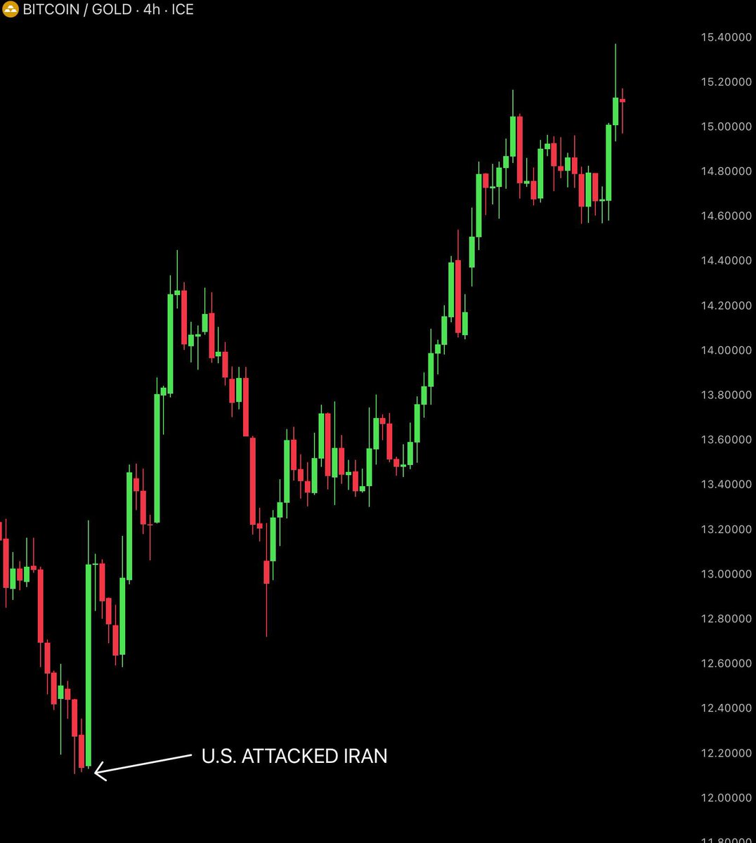 cryptocapo tweet media