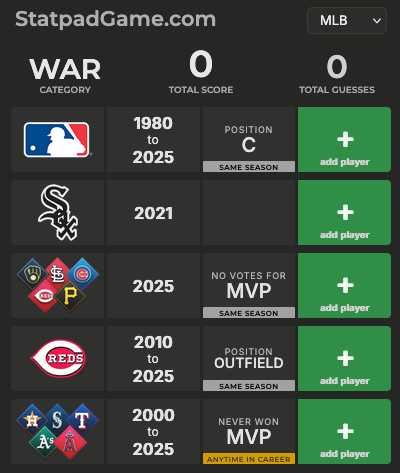 Statpad Game tweet media