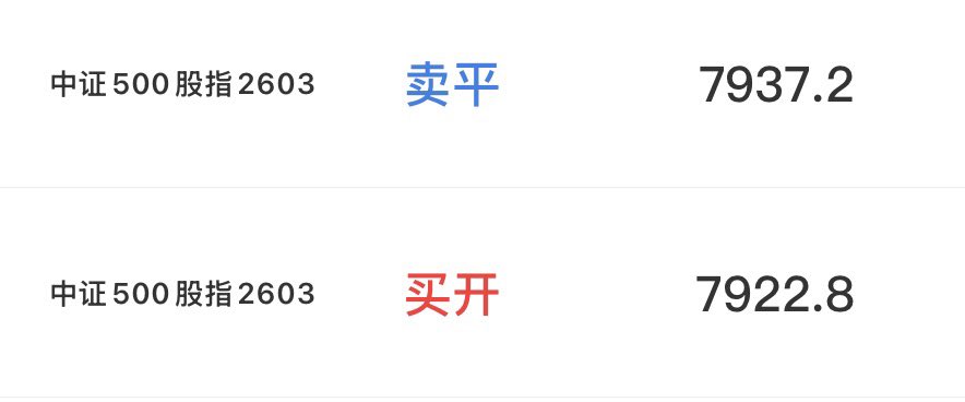早上低仓位做多了一把，下午盘这种毫无抵抗的阴跌是不可能接飞刀的，要么爆量加速，一条直线往下杀，杀出恐慌盘，那可以接博弈一下，不然就看戏~