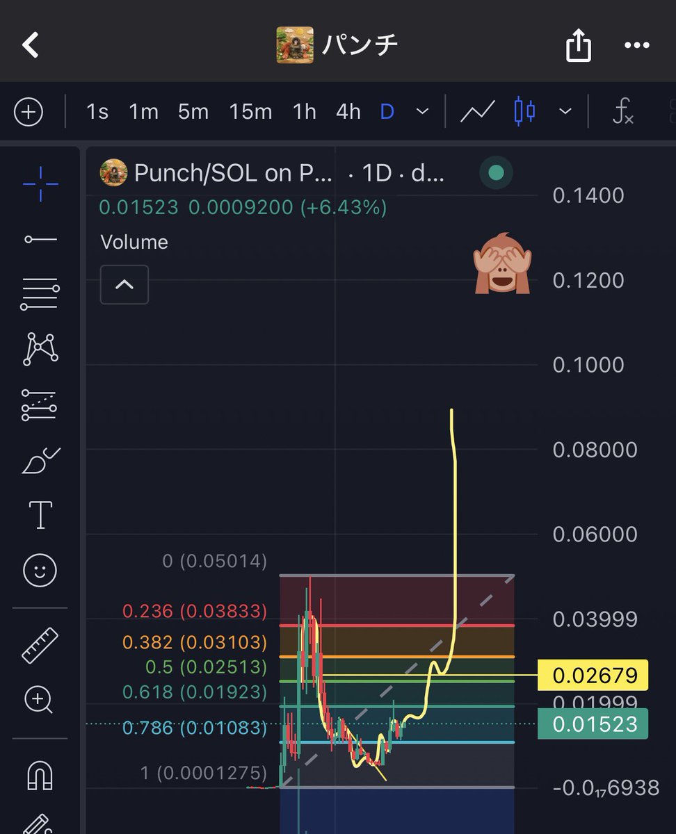 Chairman ² (Afk) ⚪️ tweet media