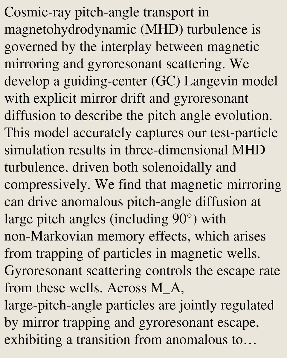 High Energy Astrophysical Phenomena arXiv tweet media