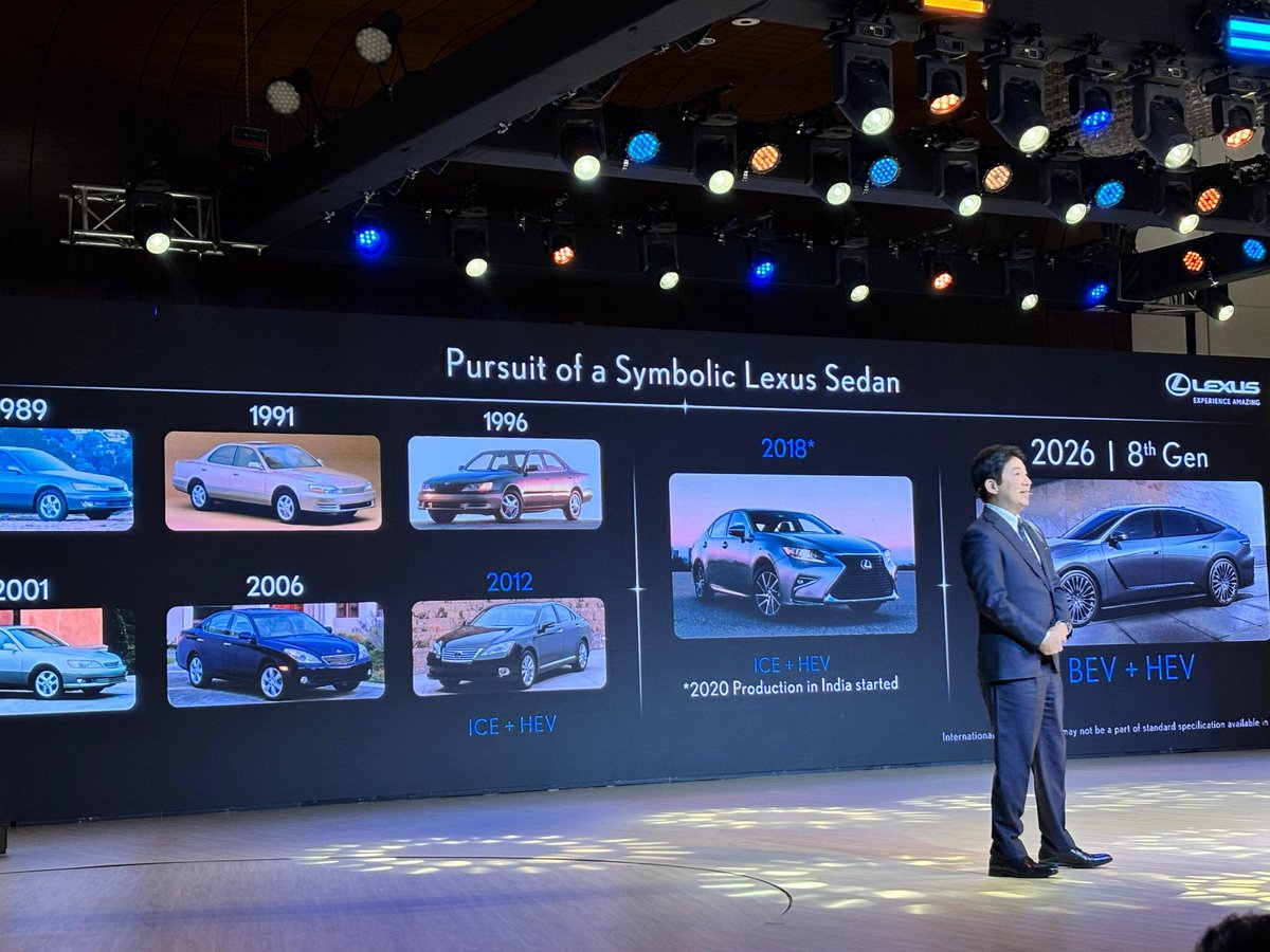 Acko Drive tweet media