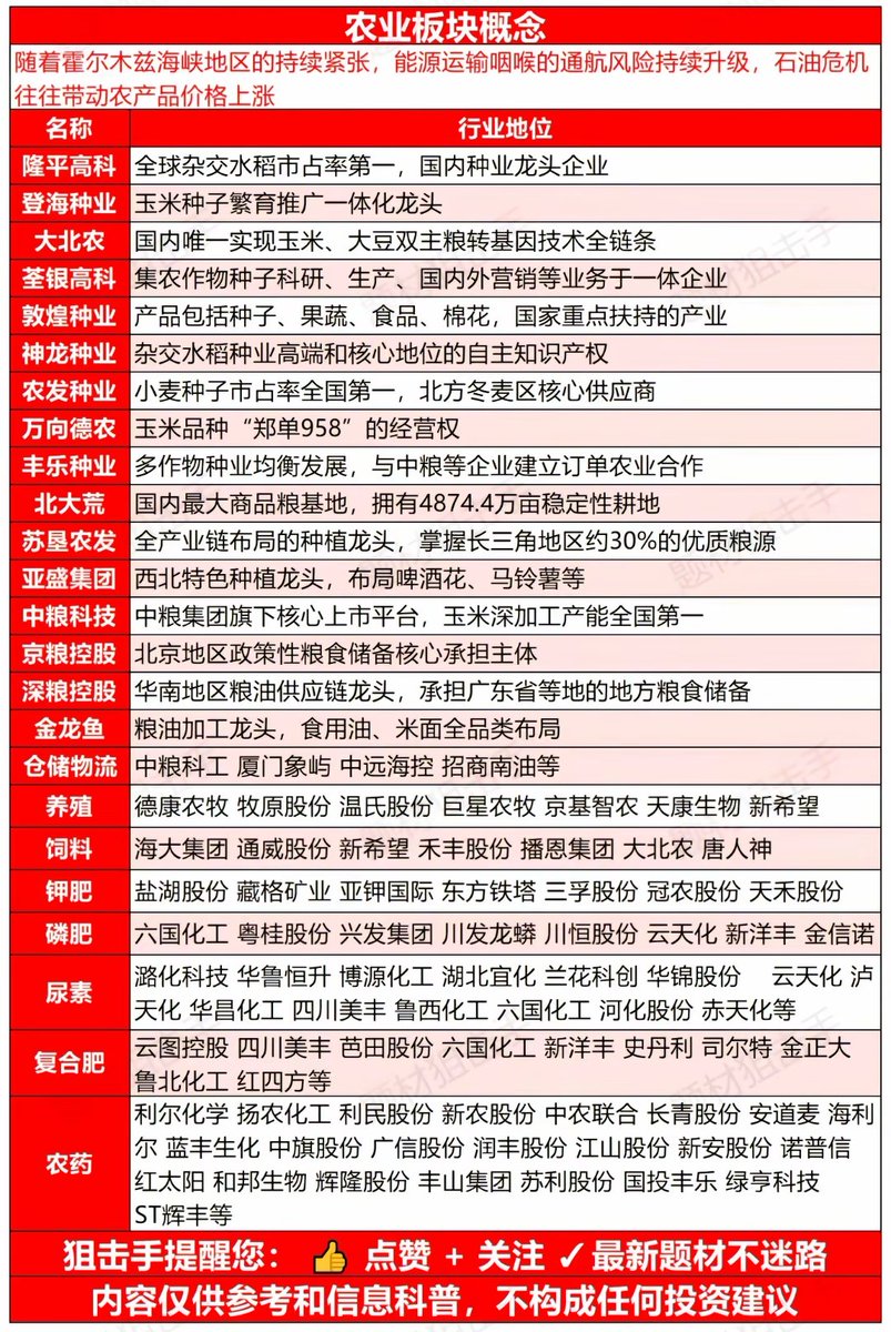 🇨🇳 大策复盘 tweet media