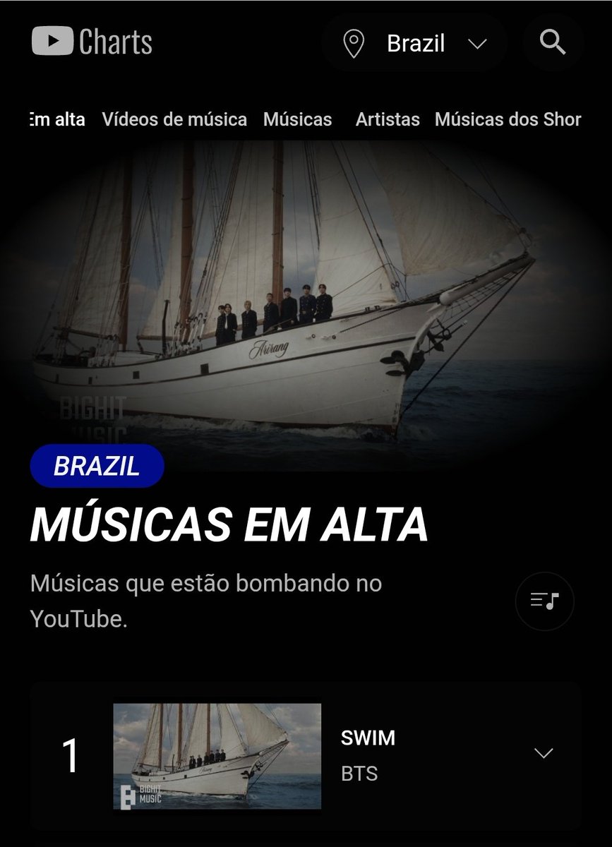 BTS ⟭⟬ BRASIL⁷ tweet media