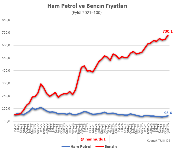 inan mutlu tweet media