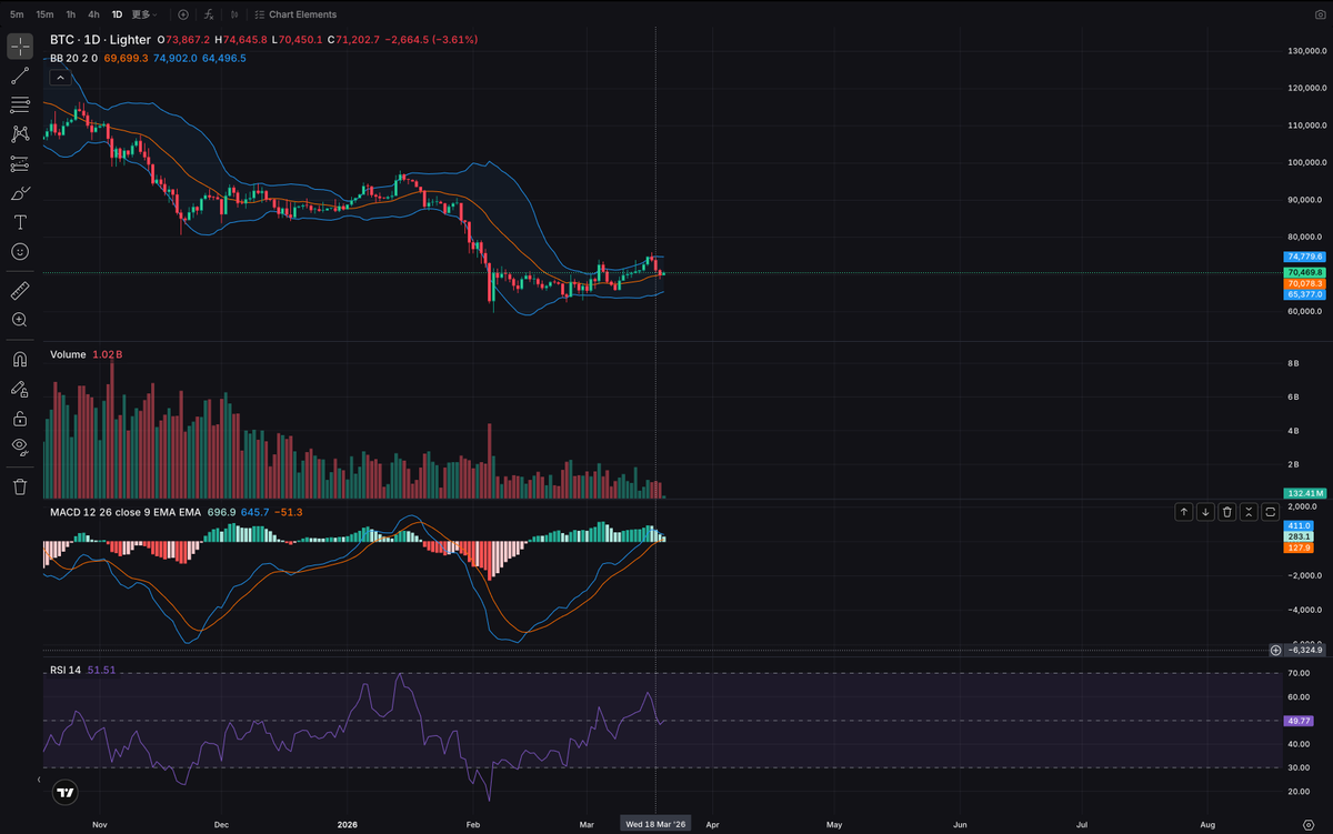 反指预言机🐔 tweet media