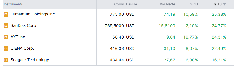 Ricky Macchiato tweet media