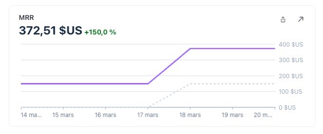 Hugues Trijasse tweet media