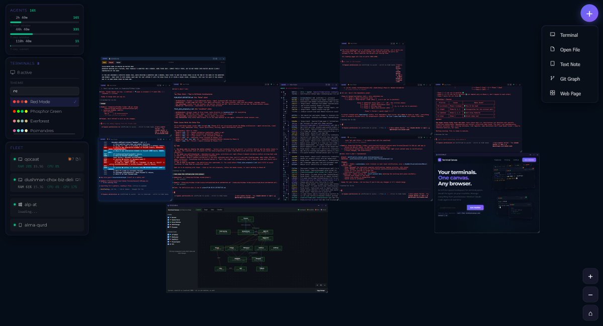 49 Agents - Agentic Coding IDE tweet media