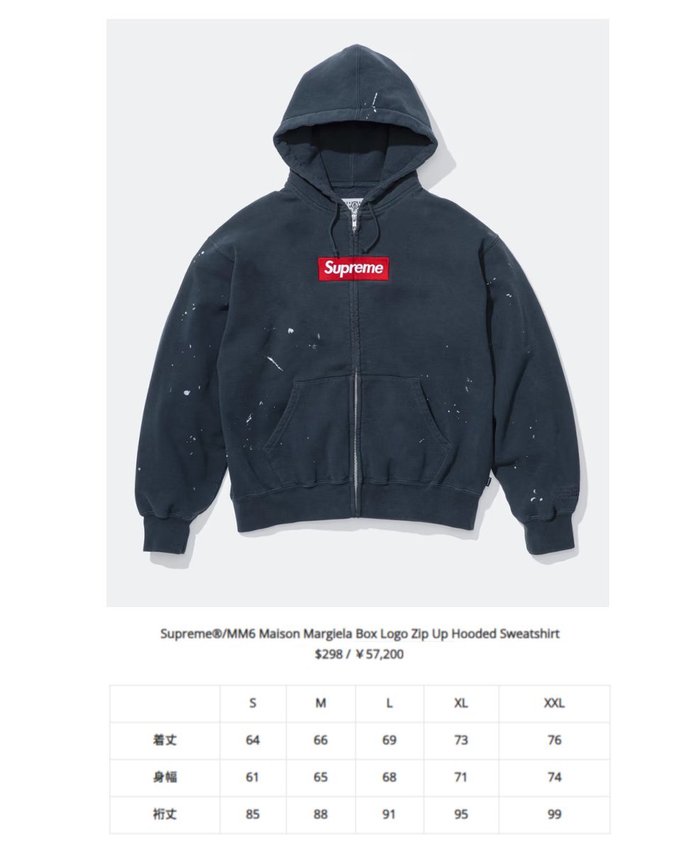 26ss Supreme MM6 Maison Margiela Sサイズ Supreme x MM6 Maison Margiela Distressed Loose Fit Selvedge Jean