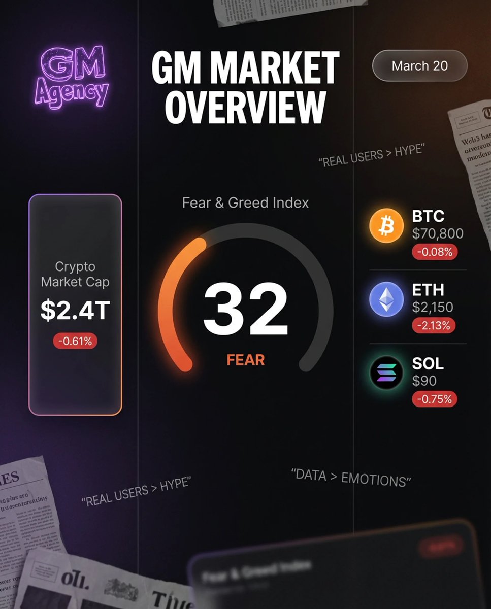 GM Agency tweet media