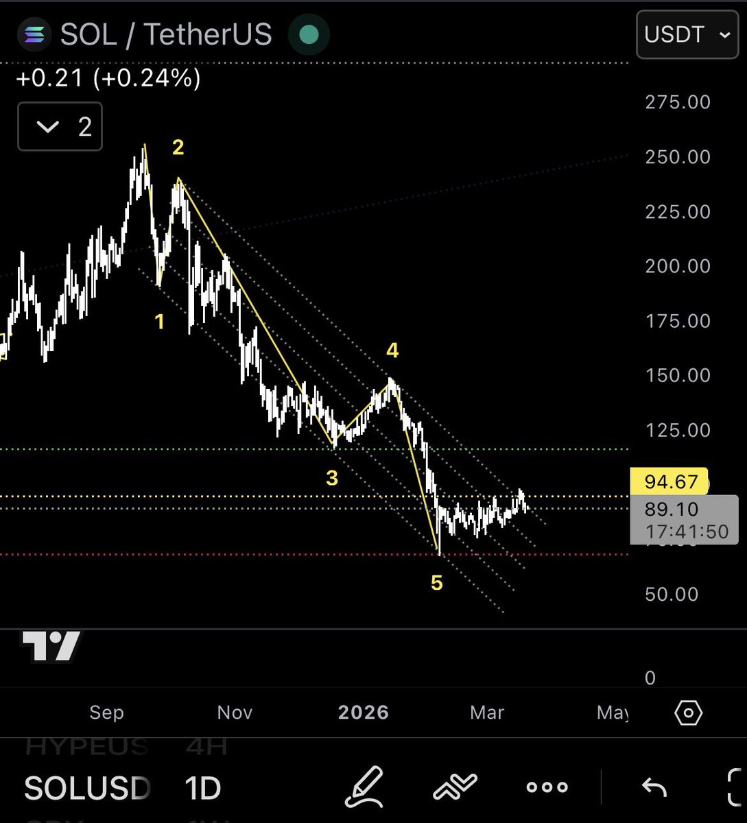 AlphaScout360 tweet media