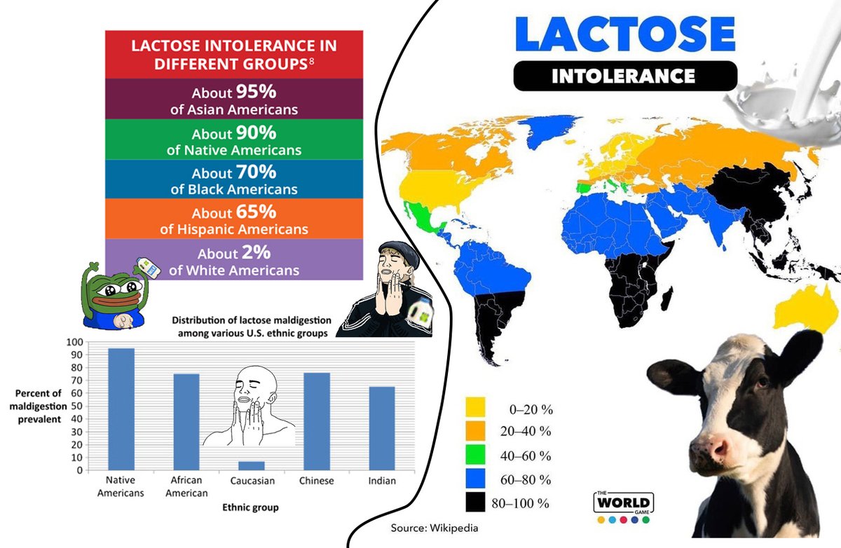 Sneedwick 🇺🇸 tweet media