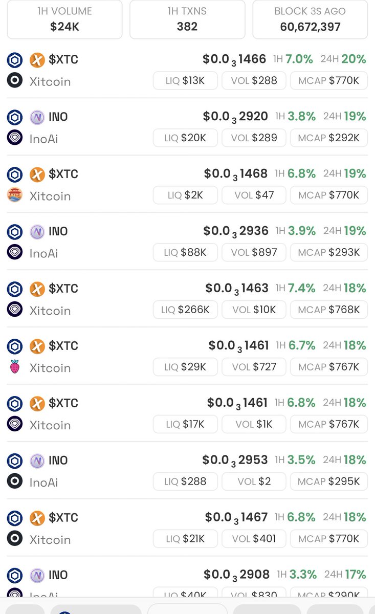 Dicky Bird tweet media