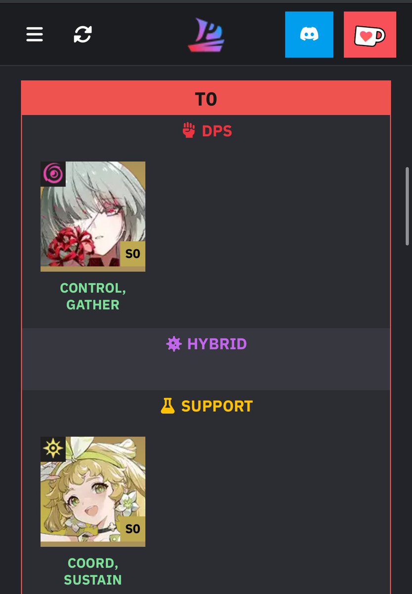 Wuwoᶻ 𝗓 𐰁 tweet media