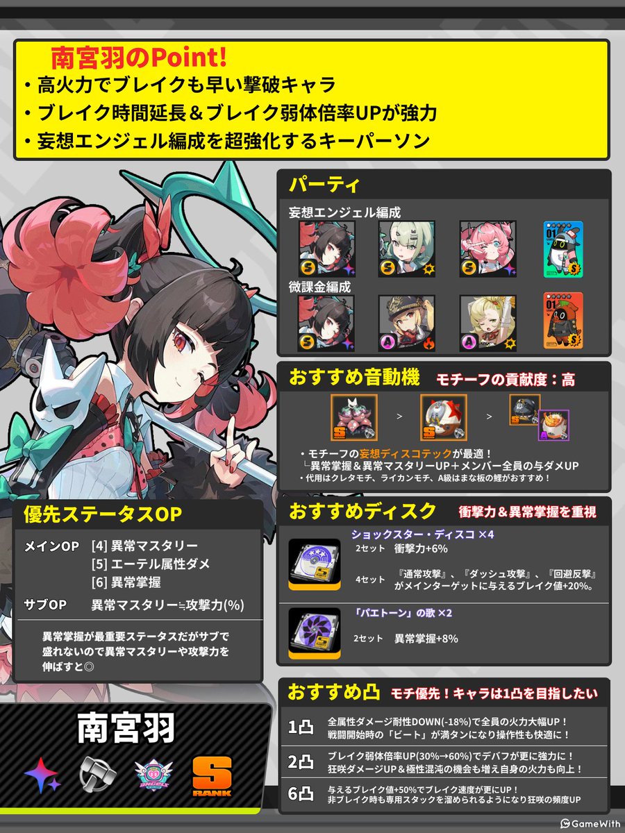 ゼンレスゾーンゼロ攻略@GameWith tweet media