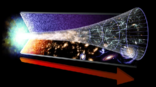 KnowledgeZoneIn's tweet photo. #Evidence has been growing that #Universe is #Infinite but it may all come crashing down : Medium

‘#VirtualCell’ captures the most-basic #Process of #Life: #Bacterial #Division : Nature

#Peptides are everywhere. Here’s what you need to know: Tech Rev

https://t.co/YF8HJ57hXq https://t.co/J4ukTOub9Y