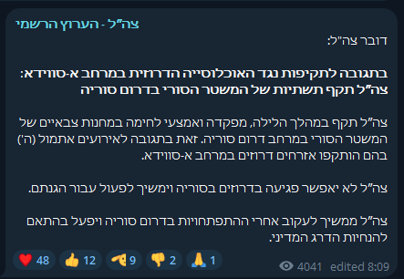 David Lisovtsev tweet media