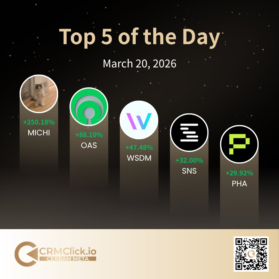 CRMClick tweet media